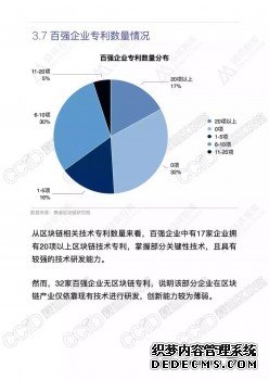 旺链科技荣膺2018区块链百强企业（附完整榜单）