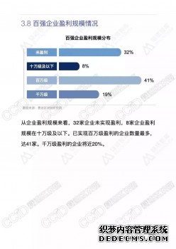 旺链科技荣膺2018区块链百强企业（附完整榜单）