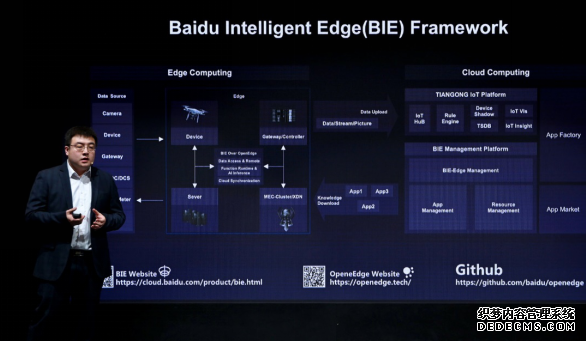 百度智能云CES推边缘计算产品 还发布全球智能城市白皮书