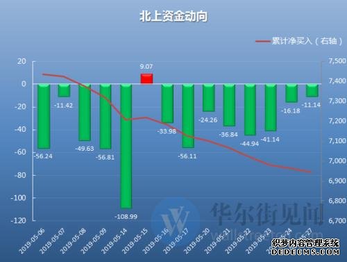 新闻联播再提资本市场 市场心态恢复稳定不再盲