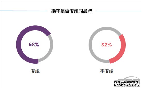 百名车主评新车：2018款捷途X70