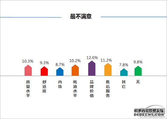 百名车主评新车：2018款捷途X70