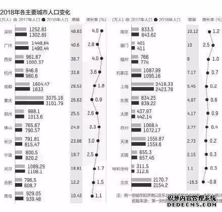 来源：第一财经