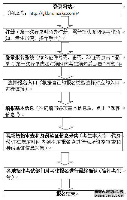 辽宁2019高职扩招专项考试补报名正在进行