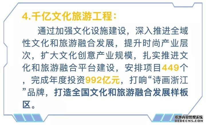 浙江五个千亿投资工程实施 看看主要投向哪些领