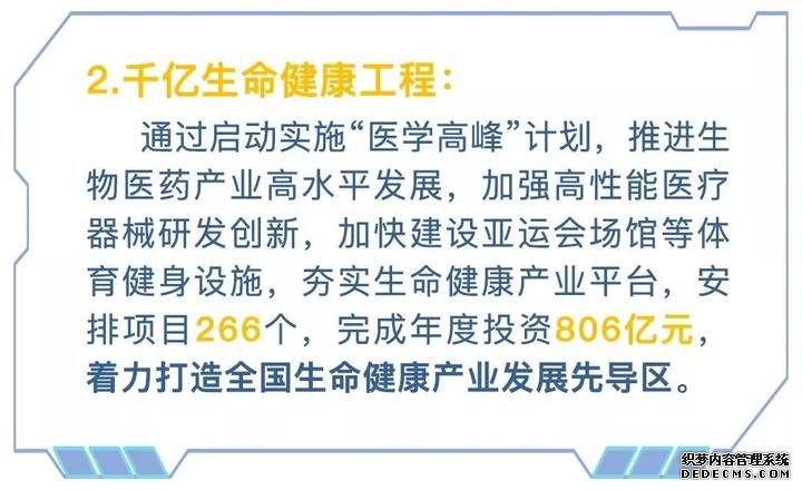 浙江五个千亿投资工程实施 看看主要投向哪些领