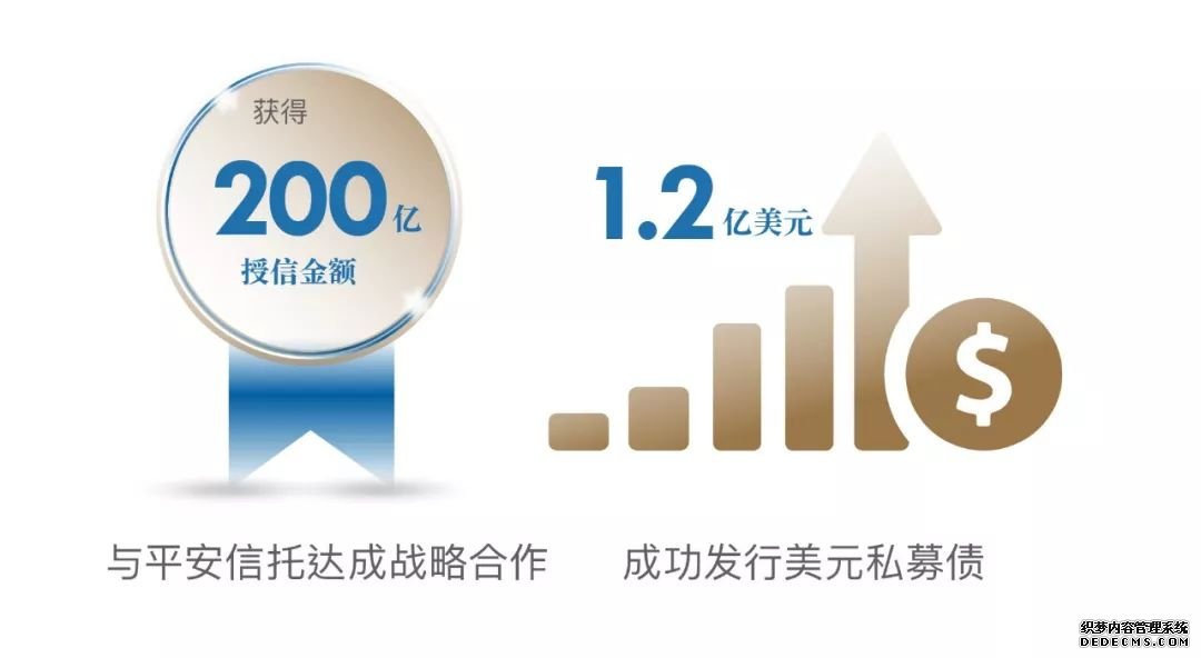 高质量发展受认可 大发地产同日斩获4项上市房企大奖