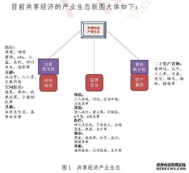 5月区块链，最有价值的8份报告 | 互链5月研报汇