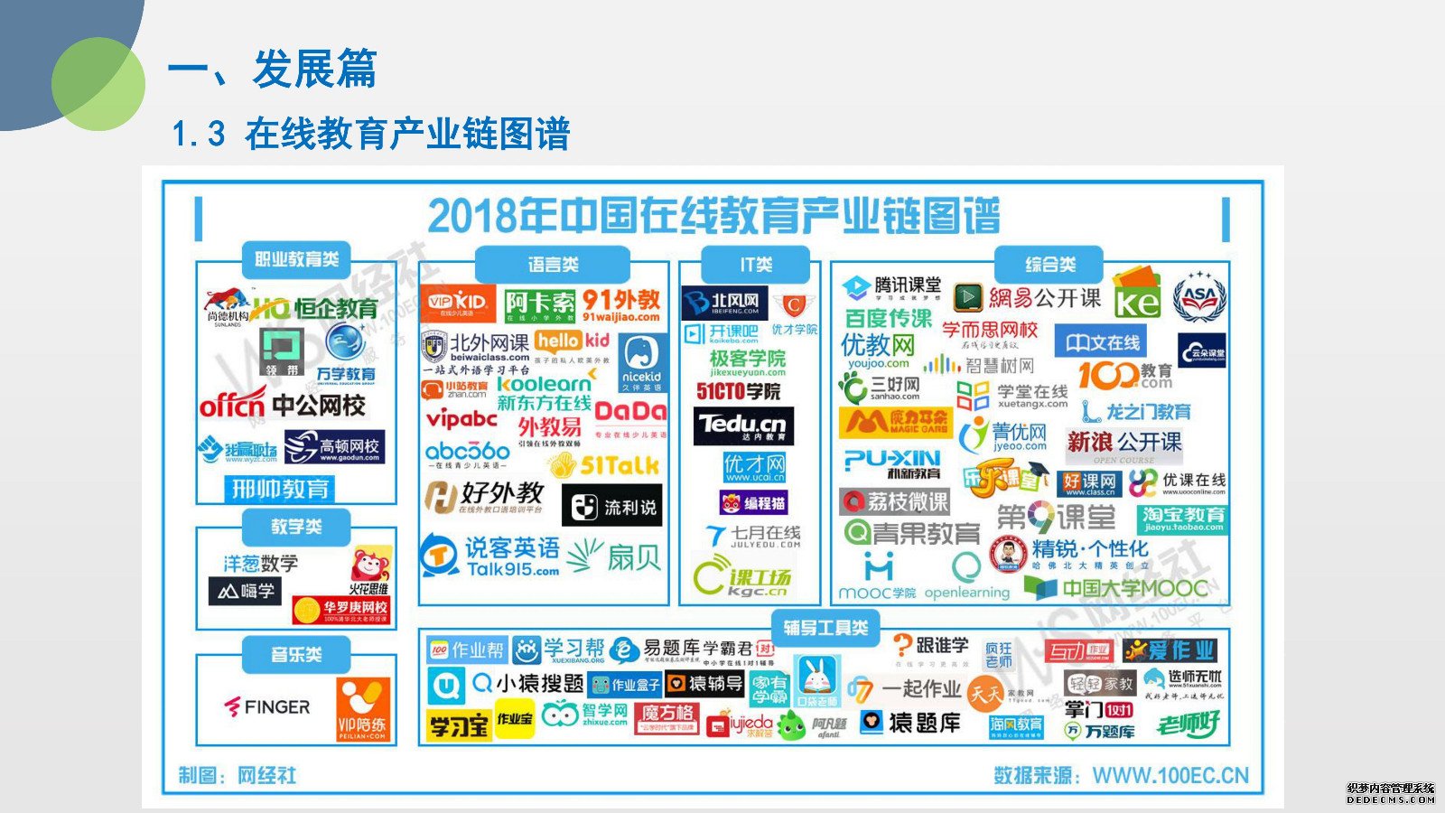 《2018年度中国在线教育市场发展报告》发布