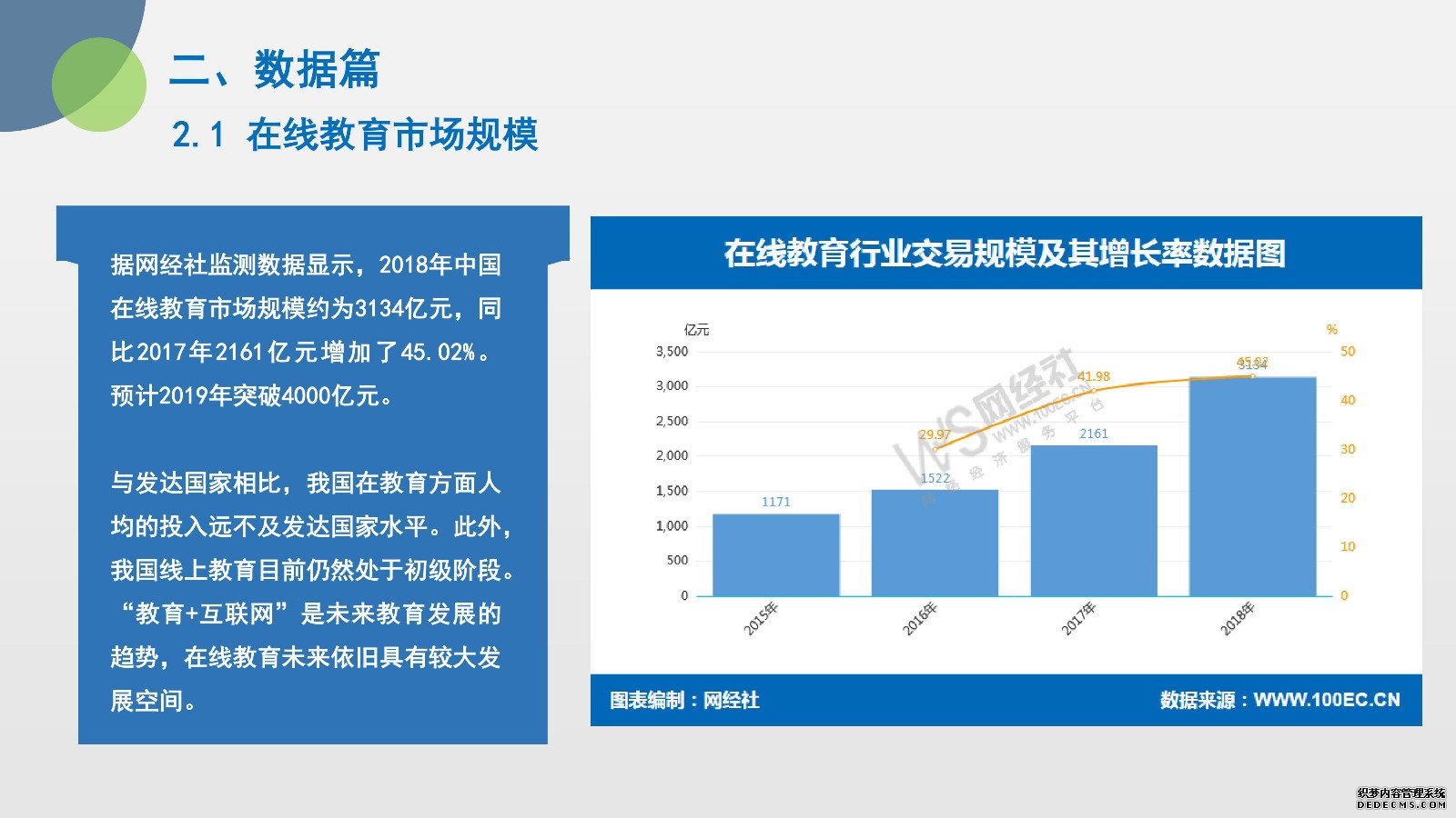 《2018年度中国在线教育市场发展报告》发布