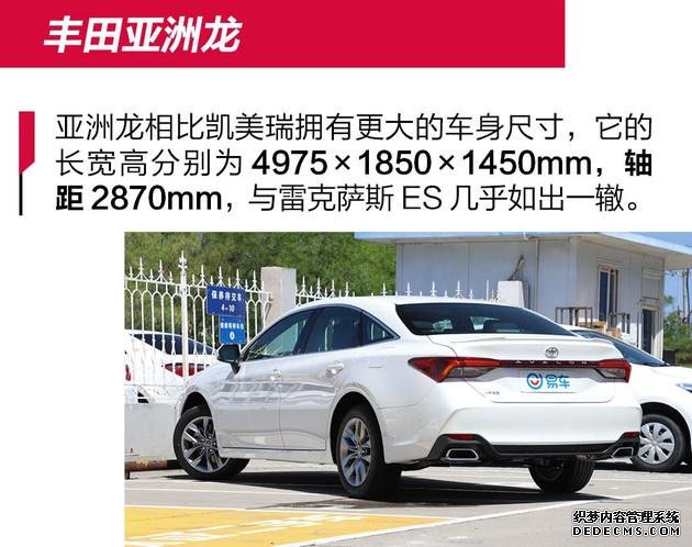 20万元现在能买到什么车 逛了市场才知道