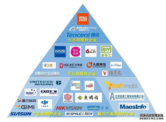 100亿扶持！成都这个区域即将爆发，身价又要涨了！