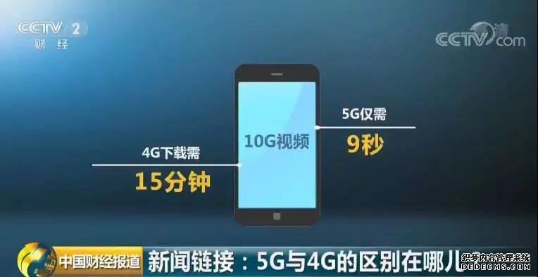 无人驾驶刹车智能控制反应距离，4G下是1.4米，5G下是2.8厘米。