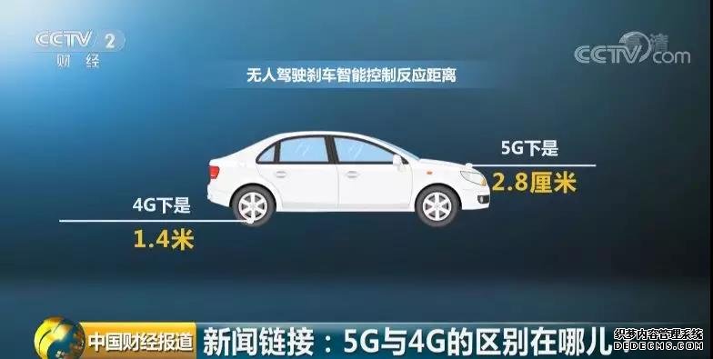 如果把2G、3G、4G几代移动通信技术比作不断把路修宽，让更多车可以跑，5G则利用技术在继续修宽高速路的同时，对路进行规划，实现分流，提高利用效率。实现最近距离、最短时间，把网络上需要的资源推到用户面前。