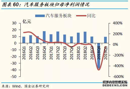 买豪华还是合资，落地25万的家用车该怎么选？