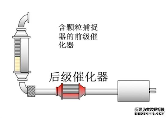 试驾天逸400THP车型 满足国六 动力更香