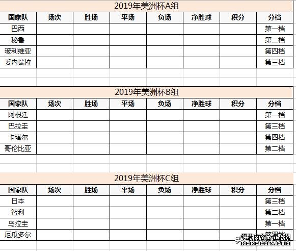 继2019年之后，中国足协又放弃2020年美洲杯