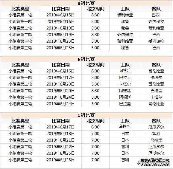 继2019年之后，中国足协又放弃2020年美洲杯