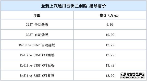 雪佛兰创酷设置代价阐明：设置差异明明，推荐“极”版