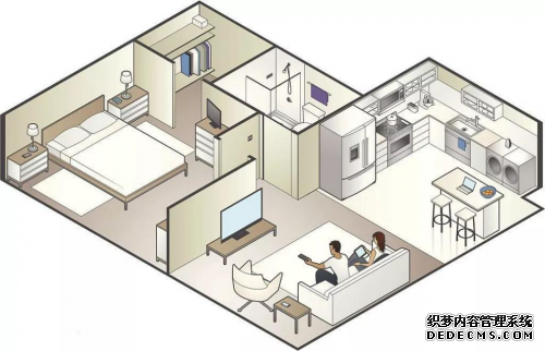 真正零增项，开启家装全新时代