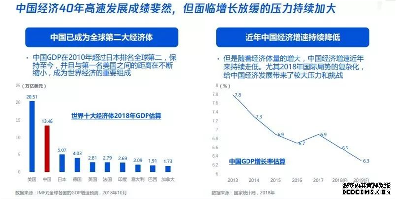 一文读懂产业互联网的前世今生