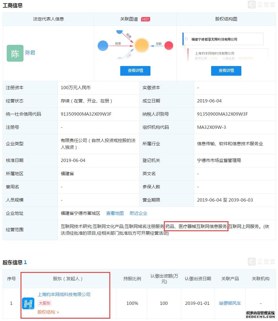 哈啰出行投资成立科技公司 业务涉药品互联网信息服务