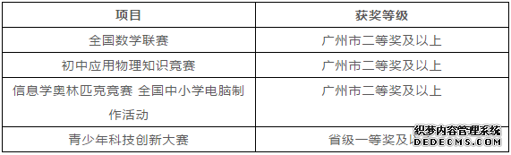 2019年广州市华侨中学中考创新班招生问答(2)