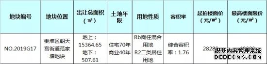 6月南京首场土拍 120轮竞拍刷新板桥地价