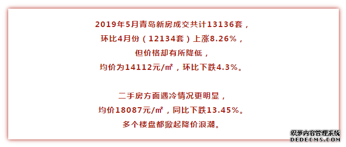 青岛二手房降了，房贷利率却…附各区市最新房