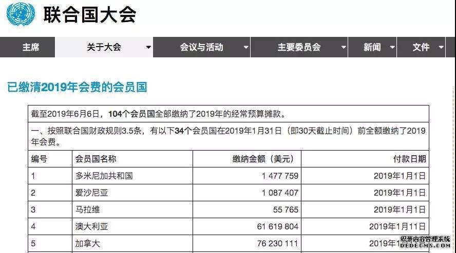 美国拖欠会费80亿 联合国的钱即将花光已考虑卖房