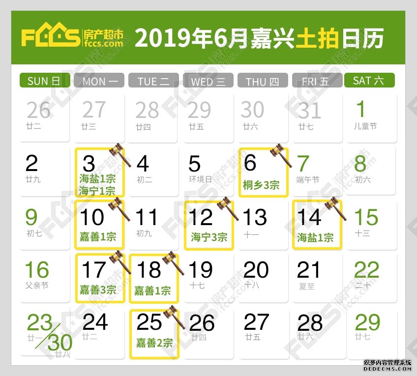 红五“生猛” 土地出让攀今年单月高峰 6月15宗宅