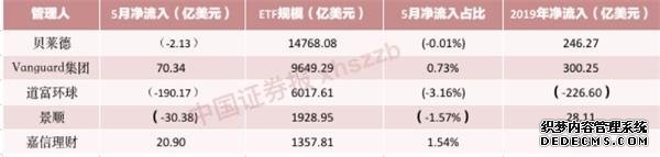 马云要杀入证券投资咨询业？蚂蚁金服悄悄牵手国际资管巨头 千万元打造咨询公司 