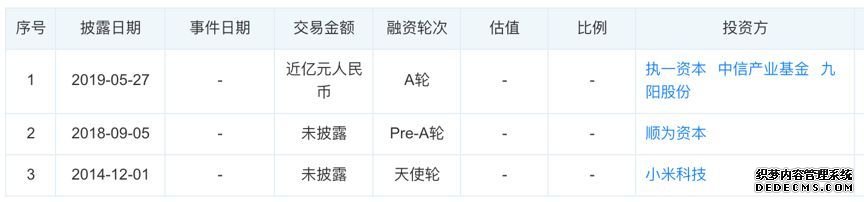 安全第一：智能门锁新玩家创米科技直面老问题