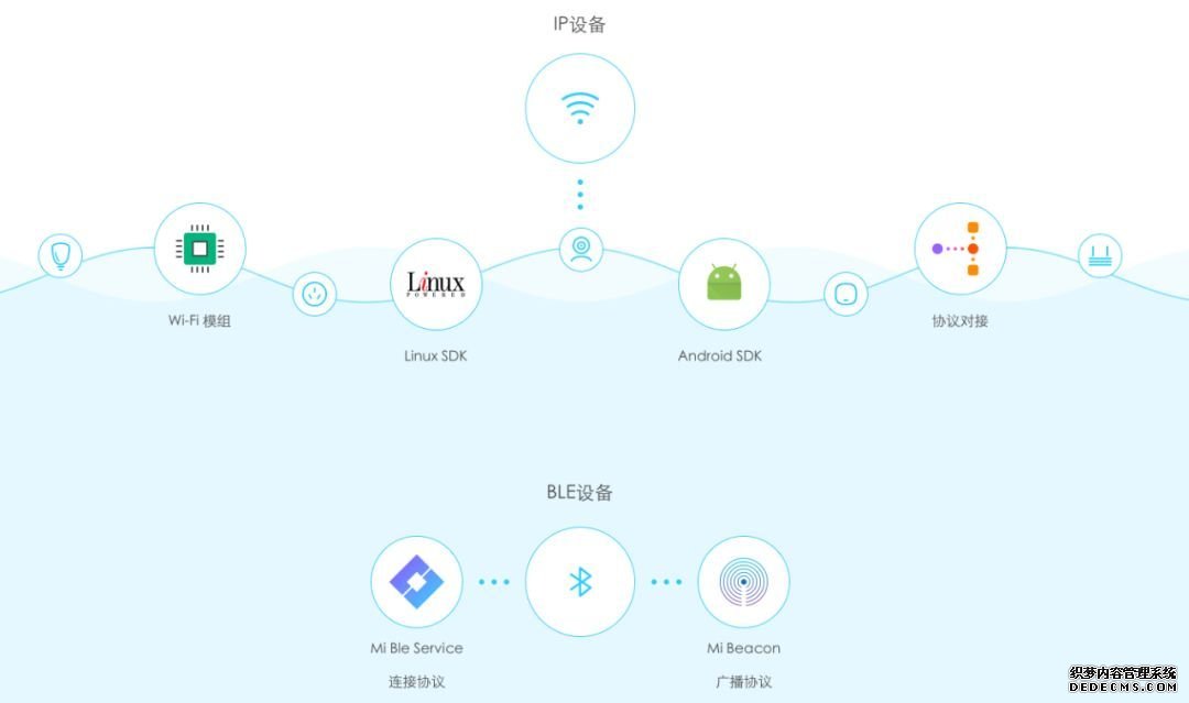 安全第一：智能门锁新玩家创米科技直面老问题