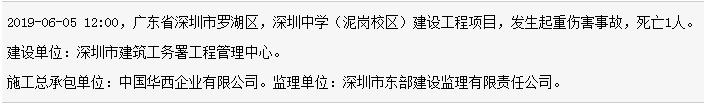 中国华西企业有限公司深圳中学(泥岗校区)建设工程项目发生事故 死亡1人