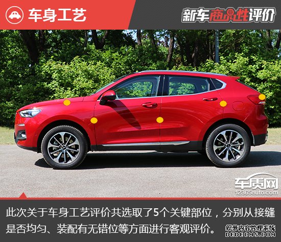 新车商品性评价：2019款哈弗F5