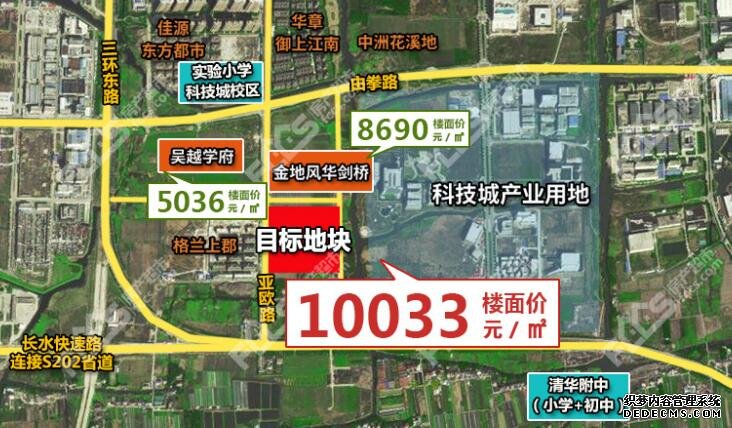 10619元/㎡入手科技城南湖居洋房！新周期起点，