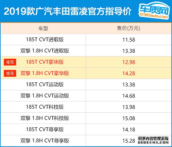 推荐豪华版车型 广汽丰田雷凌购车指南