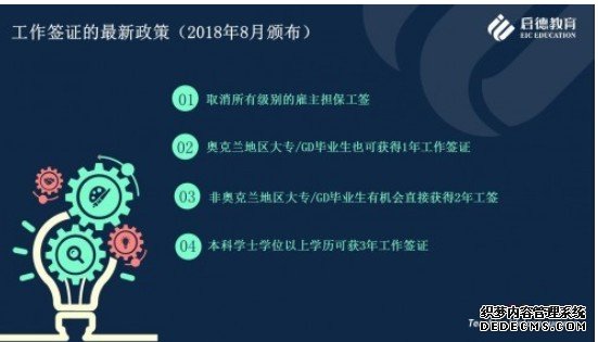 启德教育：新西兰永久回头签证，随时进出永远