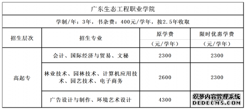 远智教育携手广东高校，为企业培养更多优秀上进人才