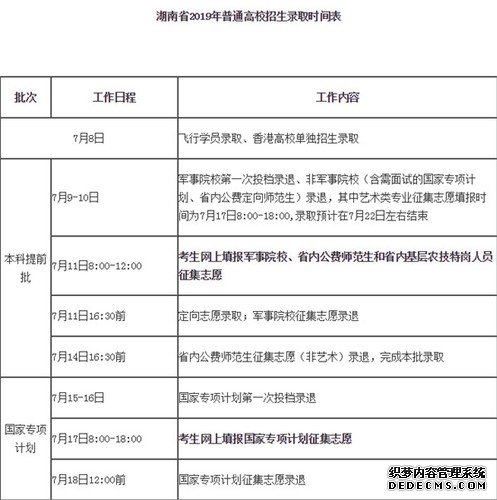 7月8日湖南高招录取开始，快来看看这张时间表