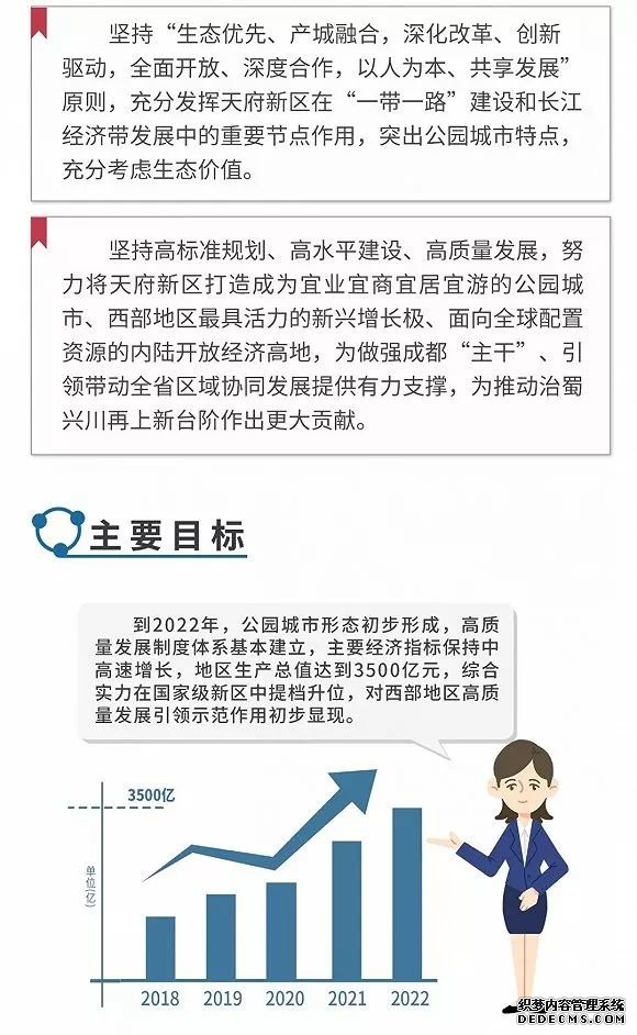 目标1万亿！下一步，天府新区将会这么干