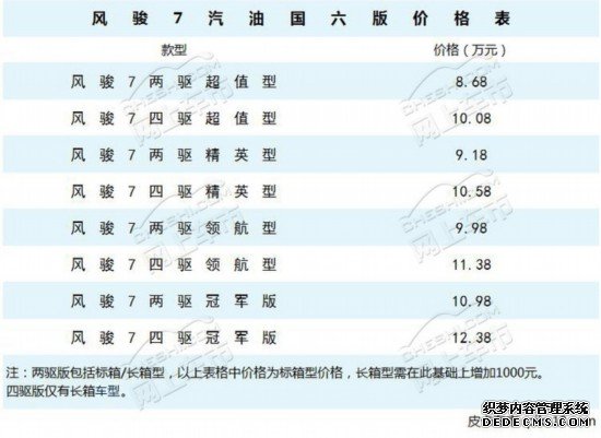 8万多元大空间国六车型推荐