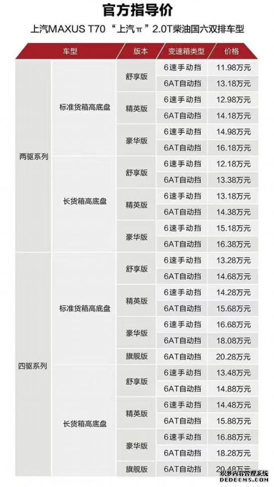 8万多元大空间国六车型推荐