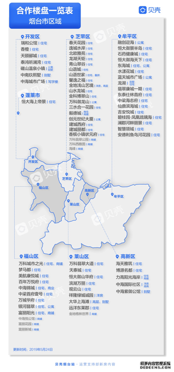 品质住博遇见贝壳 6月14日住博会震撼来袭