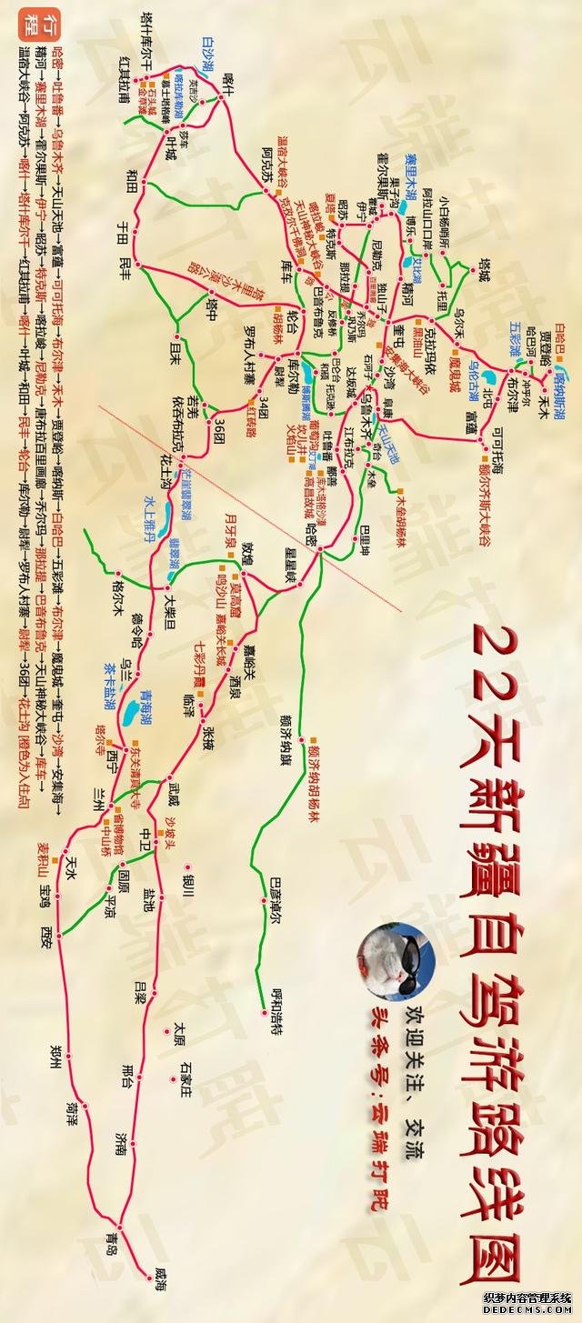 22天自驾游新疆方案：先北疆后南疆，包括吃、住、景点、路线