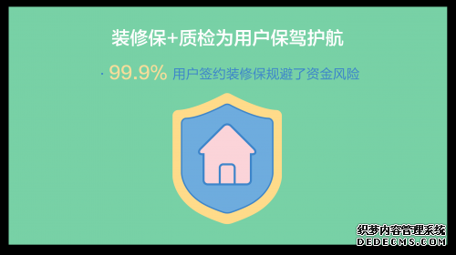 2017互联网家装大数据：装修，“她”说了算