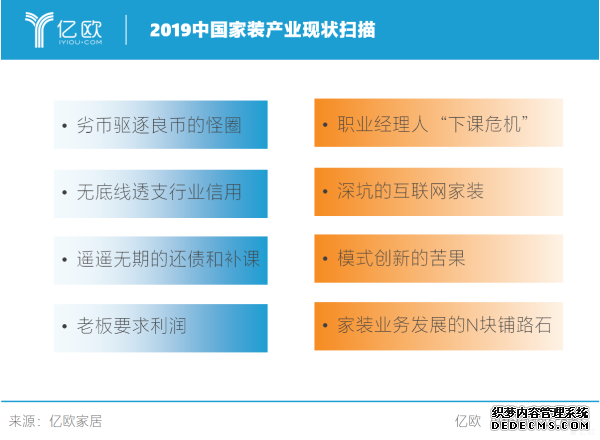 家装江湖混战，现在入局还有戏吗？