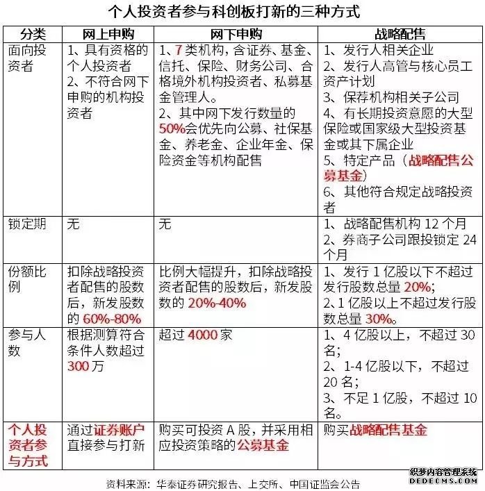 重大信号刷屏！又到了卖房炒股关键点？