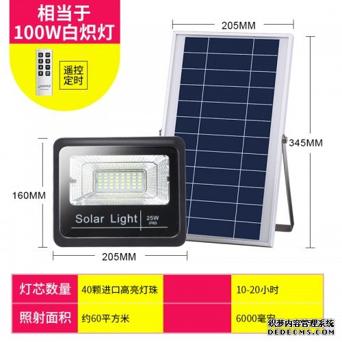 古灿家装灯饰受邀参加广州国际照明展 旗下新能